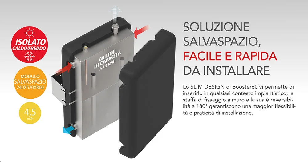 Il Volano Termico Inerziale Booster60