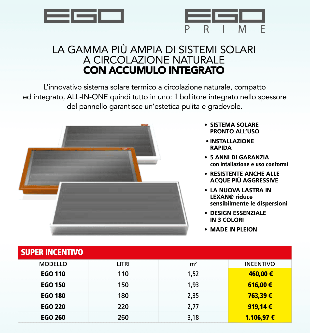 pleion-cet-1 - Pleion Promotional image for EGO Prime solar thermal system: two logos, Italian headline, three solar panels, features list and the 'Super Incentivo' pricing table.