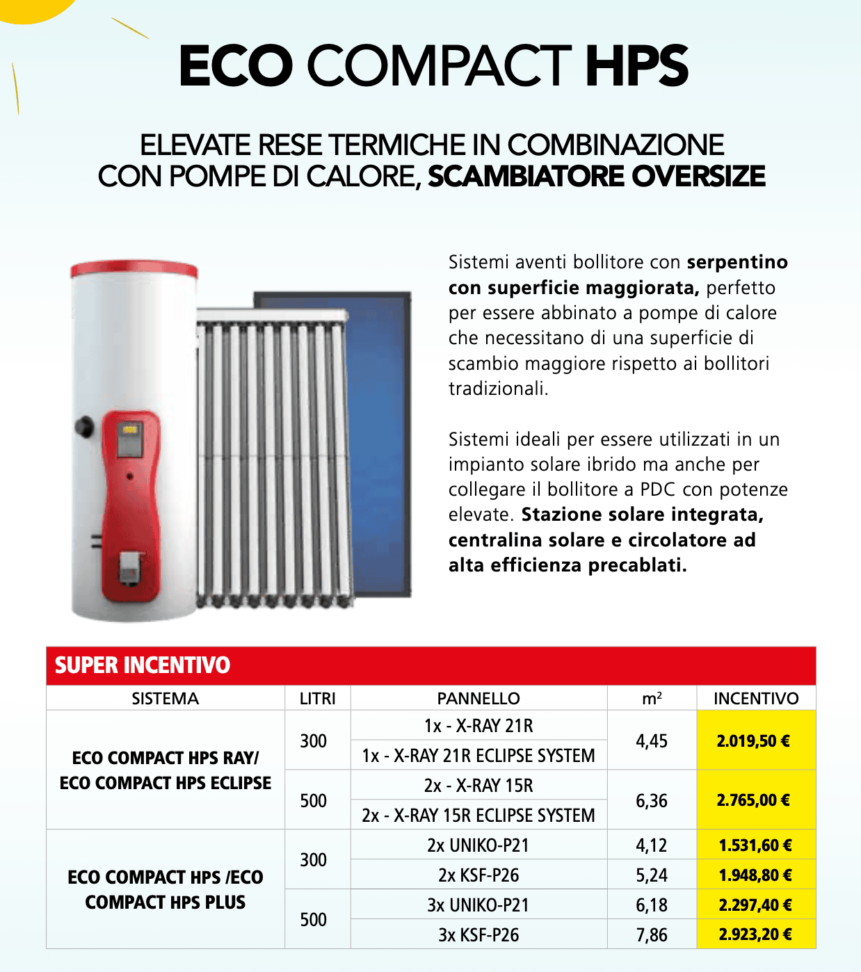 pleion-cet-2 - Pleion Infographic promoting ECO COMPACT HPS solar thermal system with a water heater, solar panels, and a pricing table in Italian text fallbacks.