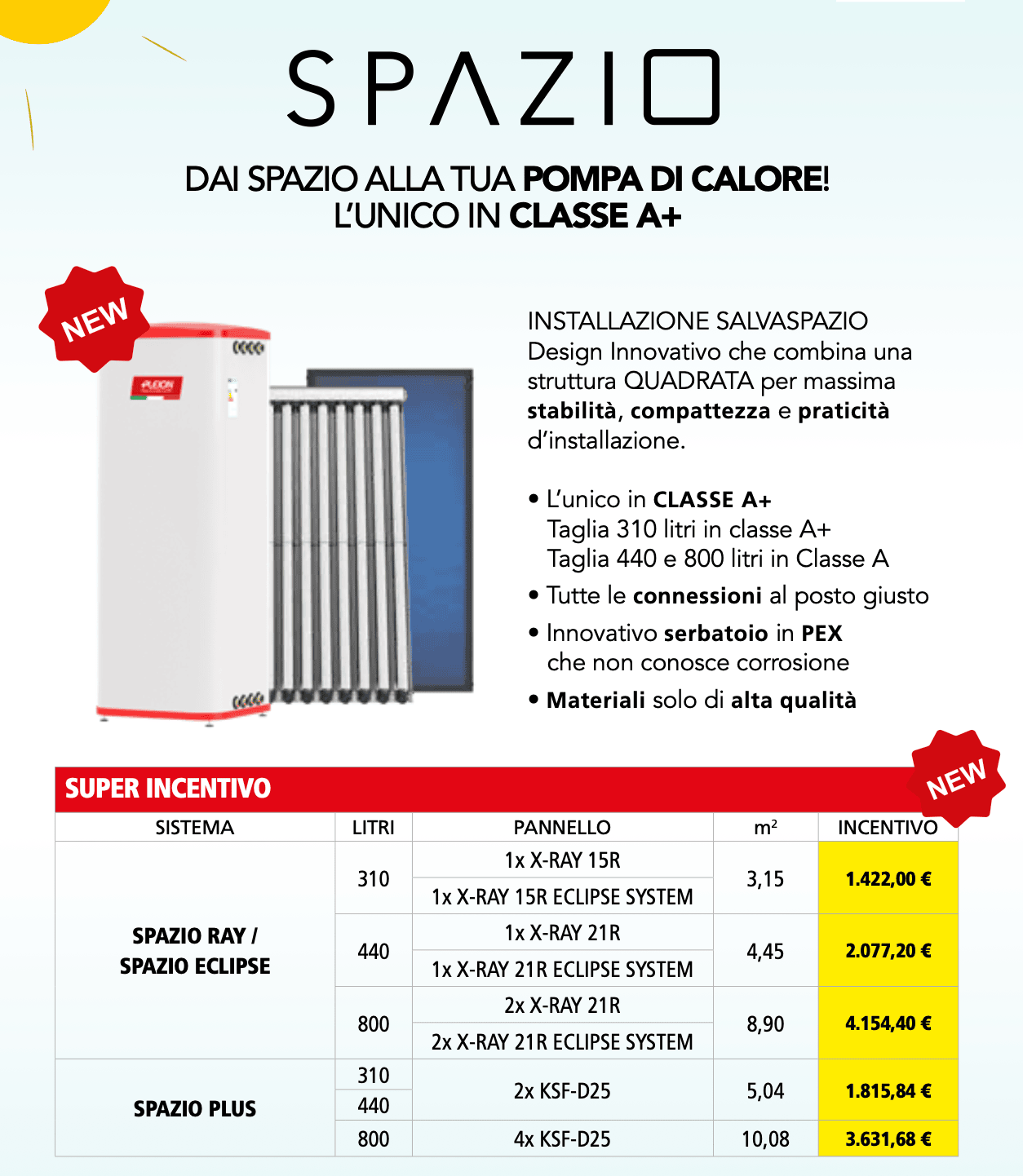pleion-cet-4 - Pleion Promotional poster for SPAZIO heat pump system showing a white appliance beside a panel array, with bold Italian text and a price table.